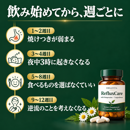 Orgavita リフラックスケア