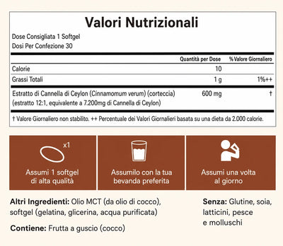 Cannella di Ceylon equivalente a 7200mg con Olio MCT